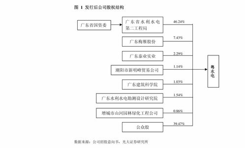 夢網科技關于為全資子公司提供擔保的公告